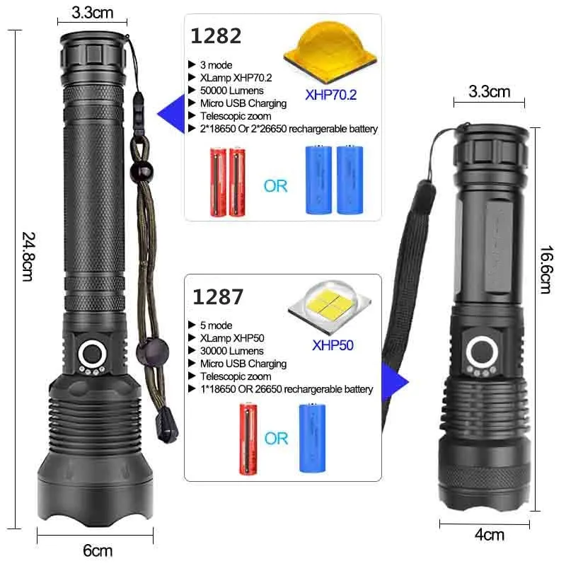 90000 lumens XLamp xhp70.2 hunting most powerful led flashlight rechargeable usb torch cree xhp70 xhp50 18650 or 26650 battery