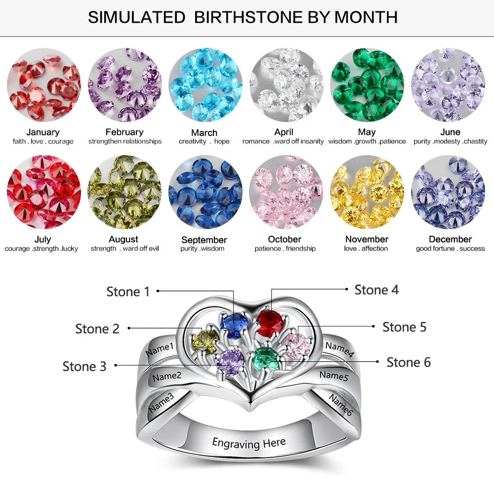 Sterling Silver Six Birthstones Ring